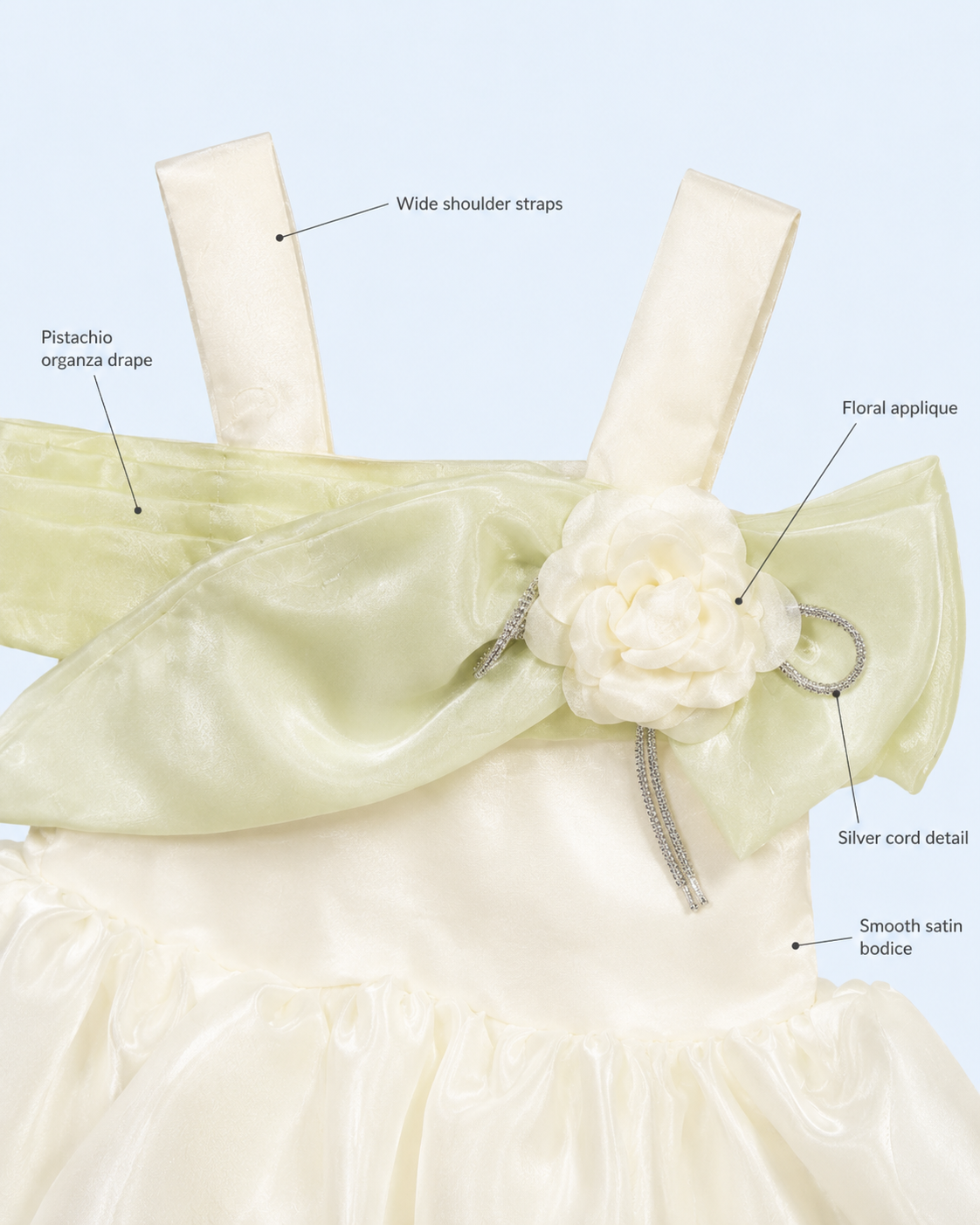 Celeste Bloom Princess Party Dress