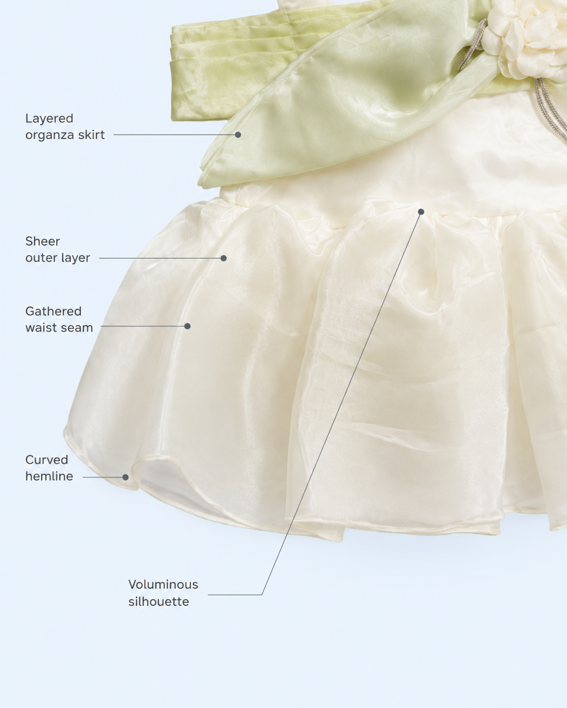 Celeste Bloom Princess Party Dress