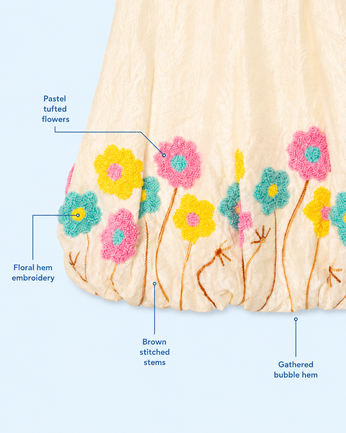 BloomPop Ivory Floral Bubble Dress